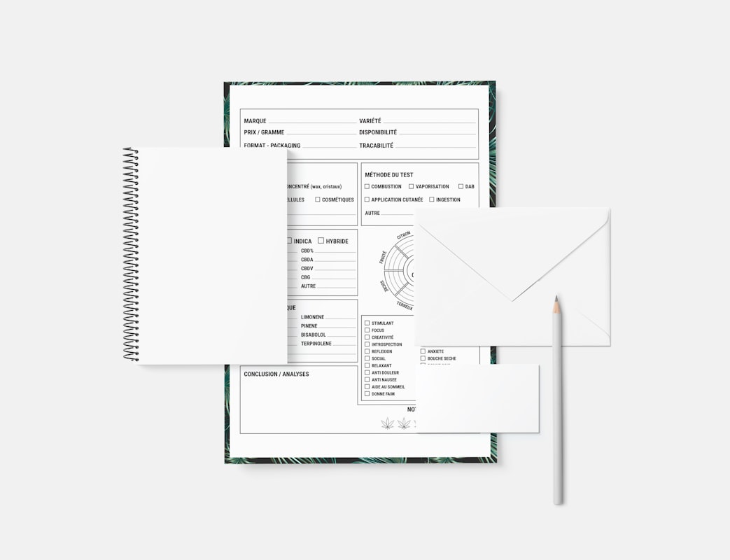 Personalized nutrition planning resources